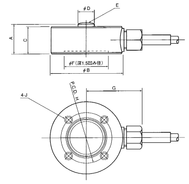 RCD