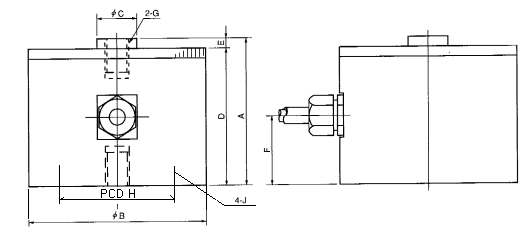 RCT-E