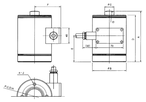 RCU-A